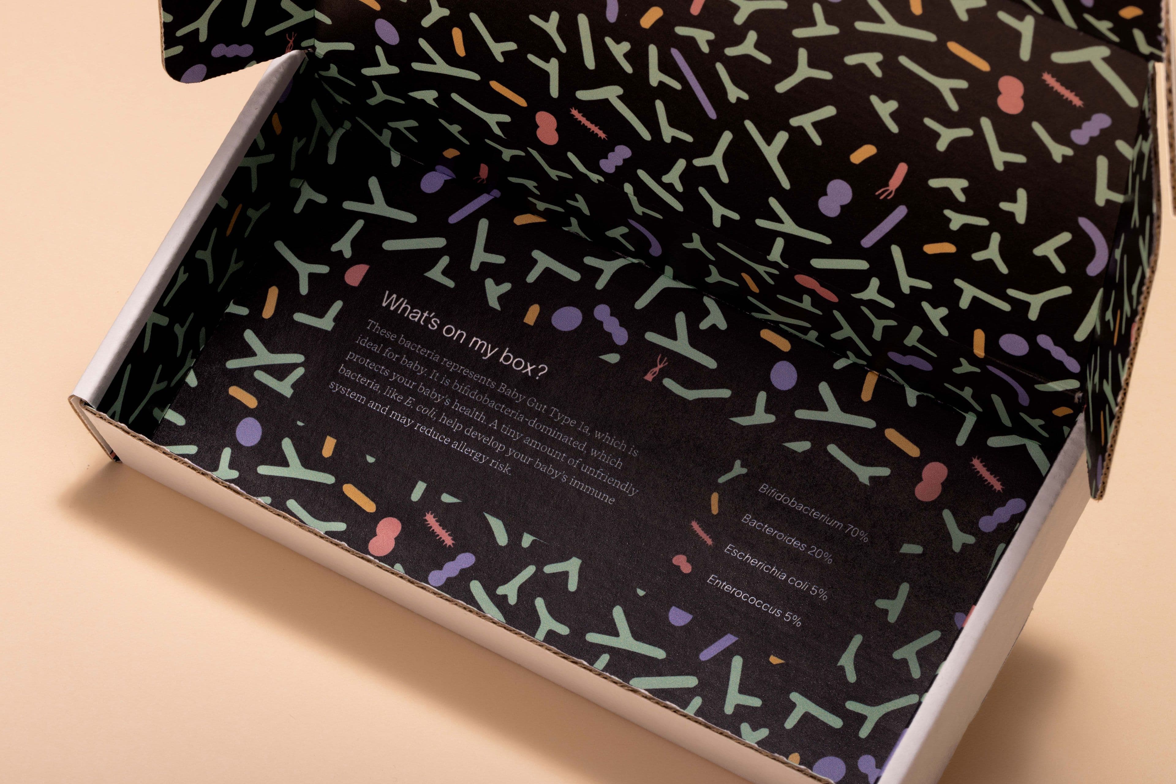 packaging
