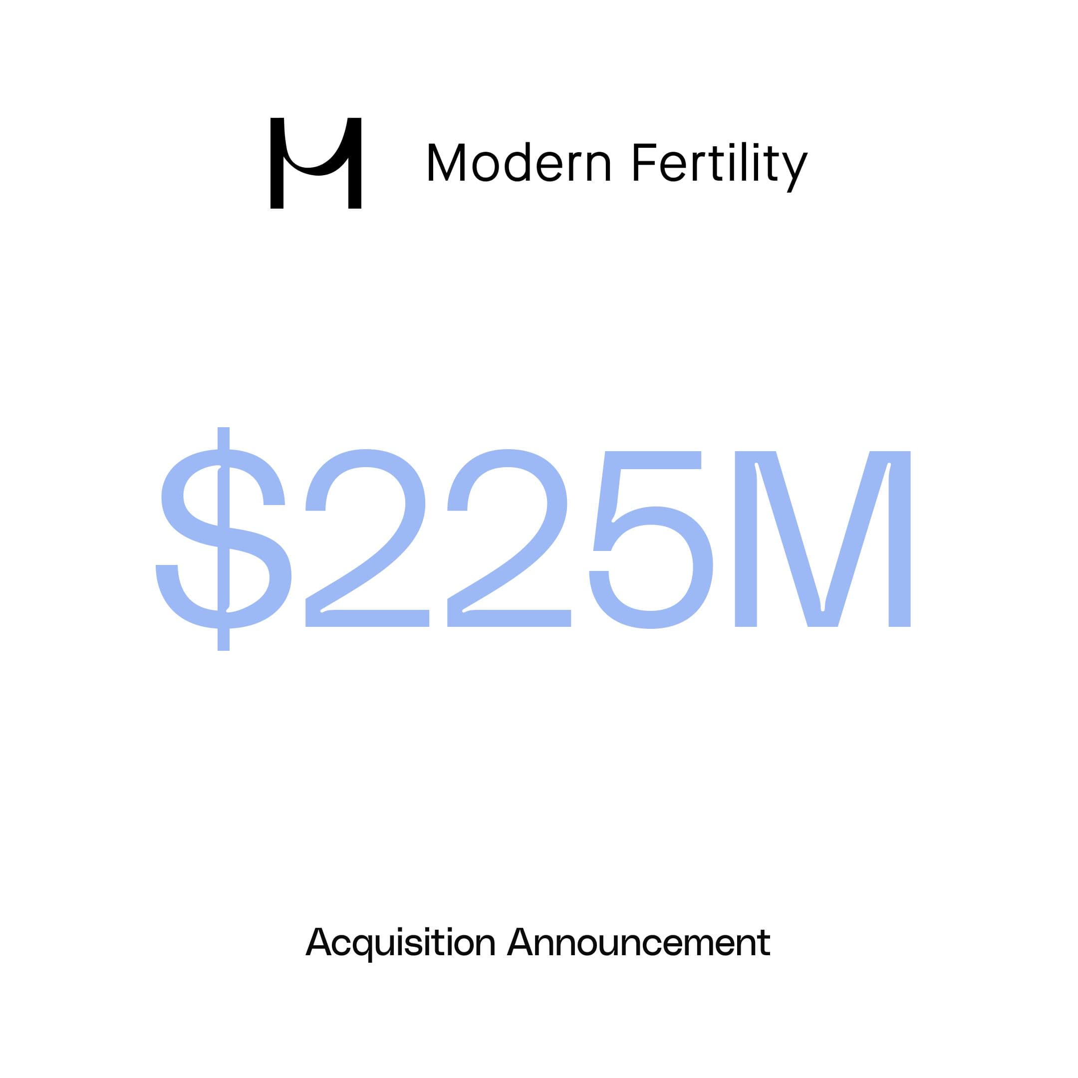 Modern fertility acquisition announcement